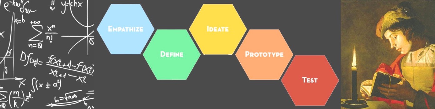 Design Thinking Process