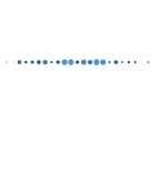 Master Co.Se — Università di Parma